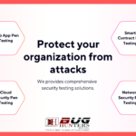Bug Hunters Named as one of the Game Changing Cybersecurity Consulting Companies in India According to Clutch